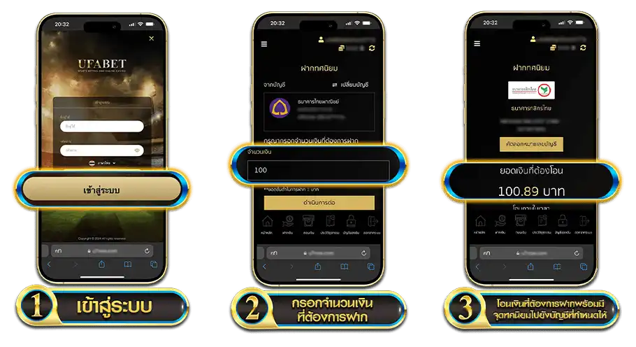 สมัคร UFABET