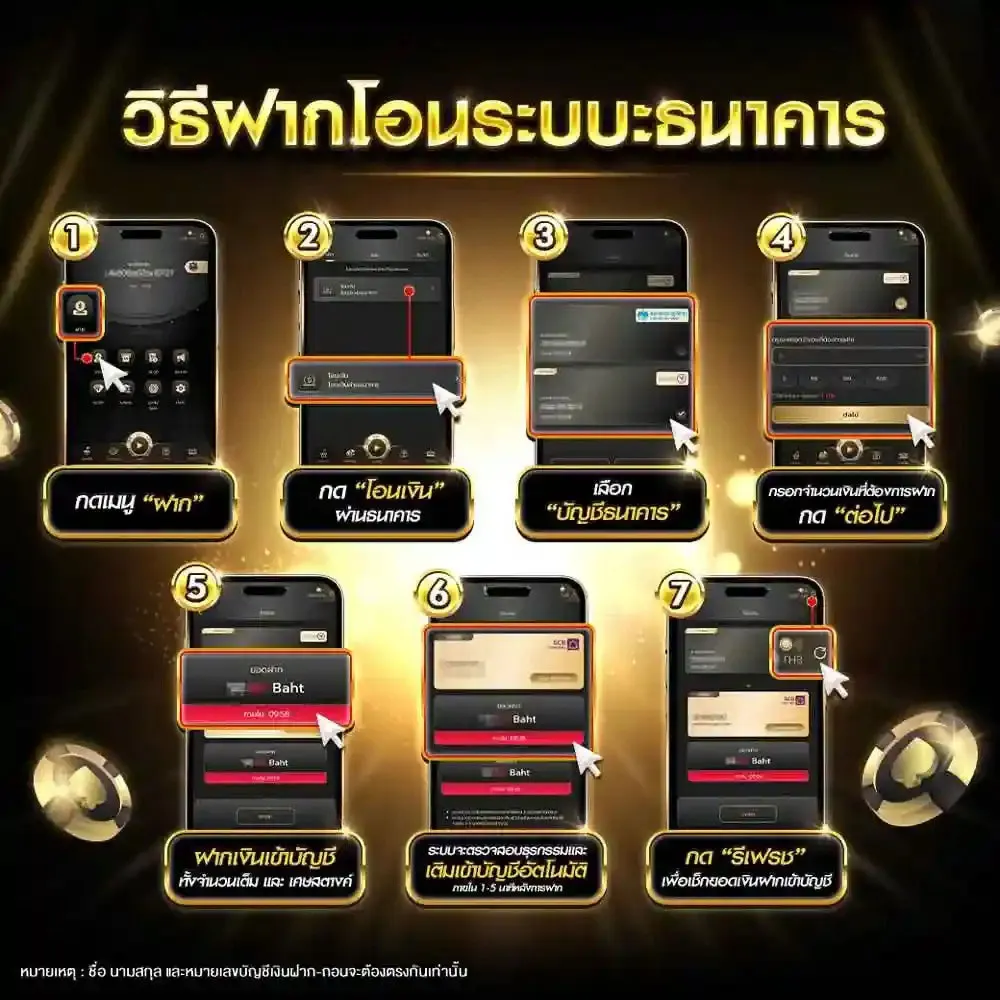 ฝาก-ถอน UFABET