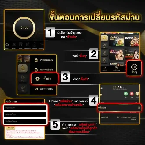 ติดต่อ UFABET